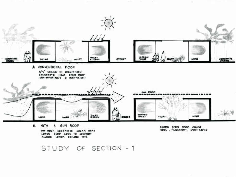 Sketch, Cablenagar Housing, Rajasthan, 1967