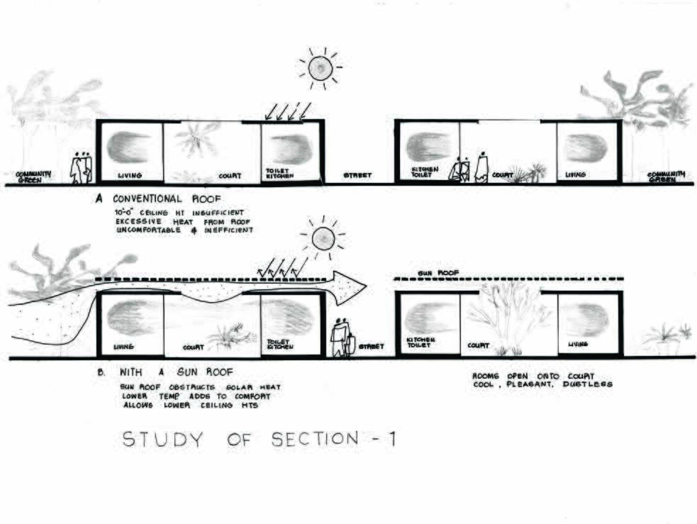 Sketch, Cablenagar Housing, Rajasthan, 1967