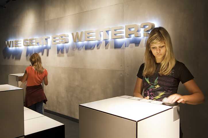 Ausstellungsbereich Perspektiven