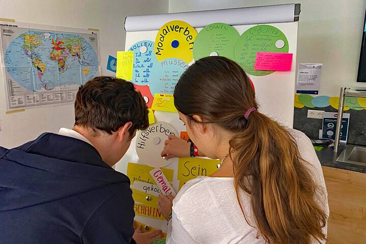 Jugendliche arbeiten mit bunten Karten an einer Flipchart