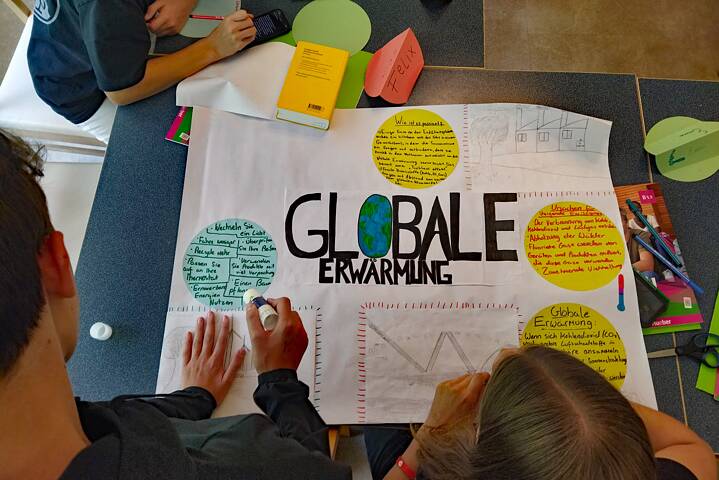 Jugendliche erstellen ein Plakat zum Thema „Globale Erwärmung“.