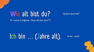 Folie „Wie alt bist du?“ 