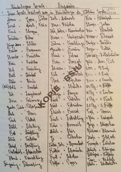 STASI-Glossar Hundeshagener Kochum