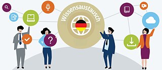 Wissensaustausch 2025 Musik als Schlüssel 