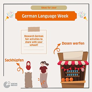 Deutsche Aktivitäten