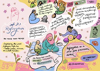 Rafooghar - the house that mends | Illustration by Reshu Singh © Rafooghar 