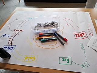 Ein buntes, selbst gemaltes Plakat liegt auf einem Tisch.