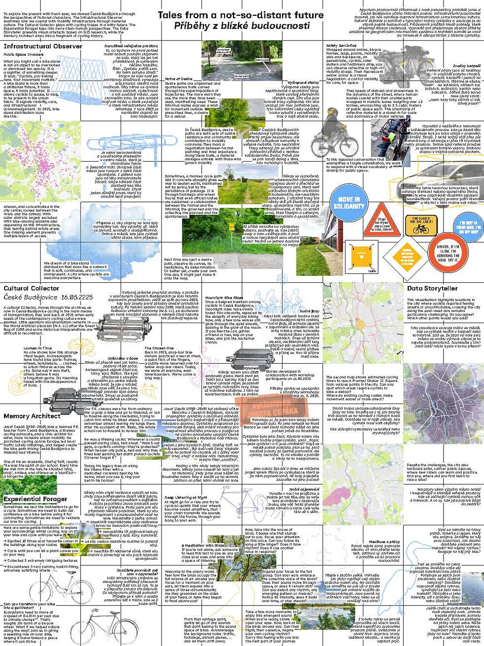 Mapping Futures: Elena Falomo’s Residency in České Budějovice