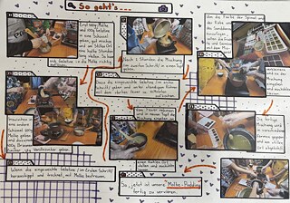 Verschiedene Schritte zur Herstellung von „Molke-Pudding“, bebildert und beschrieben.