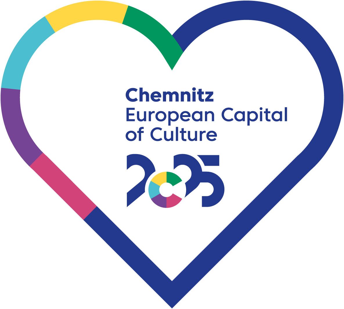Chemnitz European Capital of Culture 2025