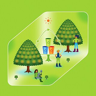 Umwelt und Forschung