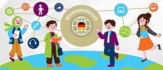 Jugendliche im Mittelpunkt: Kreative Wege zu einem lebendigen Deutschunterricht