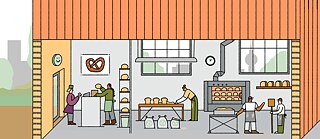 Blick in die Backstube und das Ladengeschäft einer Bäckerei