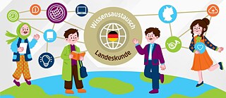 Wissensaustausch März 2026 lebendige Landeskunde 