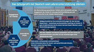 Engagement für Vielfalt: Die Förderung sprachlicher Vielfalt wirkt sich positiv auf das Engagement der Schule aus, den Schüler*innen eine umfassende Bildung zu bieten, und stärkt ihren Ruf innerhalb der lokalen Gemeinschaft.  Wir unterstützen Lehrkräfte mit... Maßgeschneiderter kurzfristiger Unterstützung für die Deutschabteilung, kostenlosem professionellem Coaching an Schulen in ganz Großbritannien durch unsere deutschen Expertenmentoren und Initiativen zur beruflichen Weiterentwicklung.  Zukunftsorientiertes Image: Deutschunterricht positioniert Ihre Schule als zukunftsorientiert und offen für die sich wandelnden Bedürfnisse der globalen Gemeinschaft.  Wir unterstützen Lehrkräfte mit... Relevanten, umfassenden und kostenlosen Unterrichtsmaterialien für Grund- und weiterführende Schulen, wie beispielsweise unseren Deutschclubs.