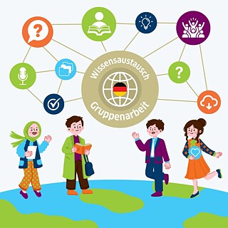 Gemeinsam lernen und schlau werden: Spannende Strategien für die Gruppenarbeit