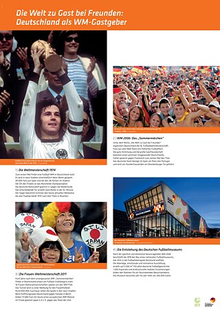 Deutschland als Gastgeber internationaler Turniere – von der WM 2006 bis zur Rolle als weltoffene Fußballnation.