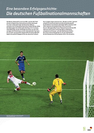 Die deutschen Nationalmannschaften – Erfolge, Entwicklungen und prägende Persönlichkeiten im Männer- und Frauenfußball.