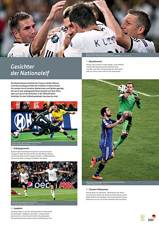 Die deutschen Nationalmannschaften – Erfolge, Entwicklungen und prägende Persönlichkeiten im Männer- und Frauenfußball.