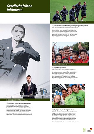 Fankultur und gesellschaftliches Engagement – von leidenschaftlicher Unterstützung bis hin zu Initiativen für Toleranz, Vielfalt sowie gegen Gewalt und Ausgrenzung