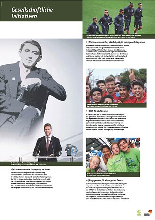 Ein Ball – viele Geschichten: Fußballnation Deutschland