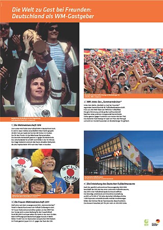 Ein Ball – viele Geschichten: Fußballnation Deutschland