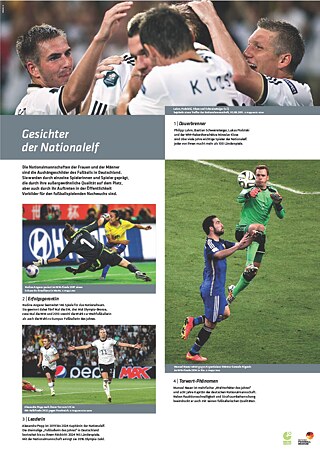 Ein Ball – viele Geschichten: Fußballnation Deutschland