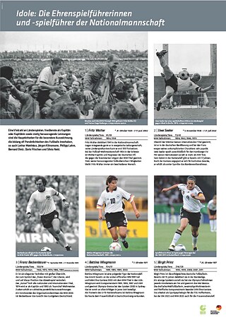 Ein Ball – viele Geschichten: Fußballnation Deutschland