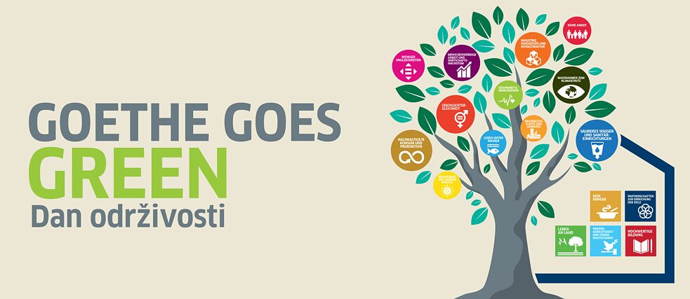 Goethe goes Green 2025