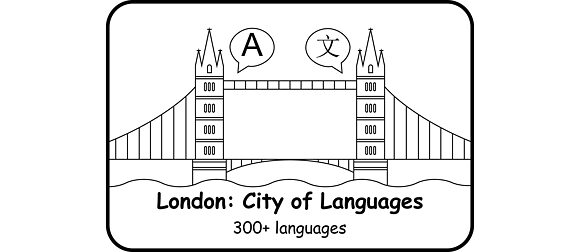 London Festival of Languages 2026