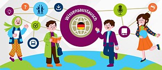 Unterricht mit dem Lehrwerk Grammatikland 2300x1000
