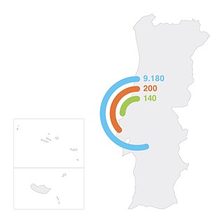 Landkarte, die Zahlen zu Deutsch als Fremdsprache an Schulen in Portugal zeigt