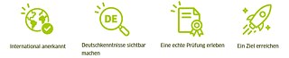 Prüfung