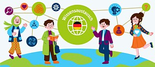Methoden und Unterrichtsideen für nachhaltiges Lernen