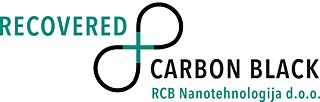 RCB
