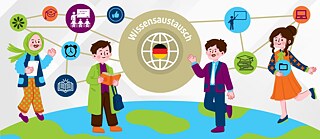 Wissensaustausch Lehrbuch DEE