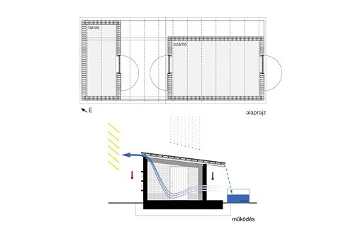 Grundriss und Funktionsweise
