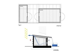 Grundriss und Funktionsweise