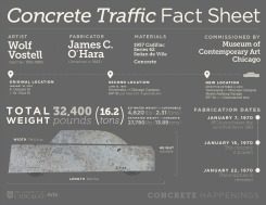 Concrete Happenings Fact Sheet
