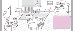 Zimmer einrichten