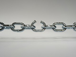 “Stresstest” (Stress test) – Word of the Year 2011