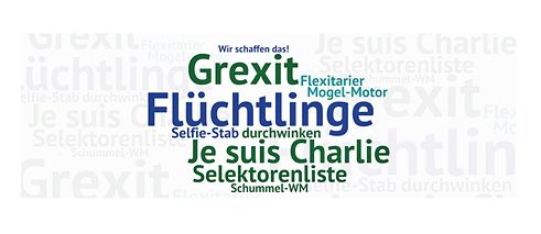 Tag Cloud from the ten words of the year 2015