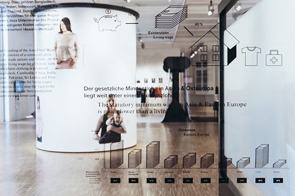 Fast Fashion: The Dark Side of Fashion