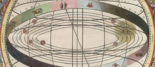 SCENOGRAPHIA SYSTEMATIS MVNDANI PTOLEMAICI – Scenography of the Ptolemaic cosmography