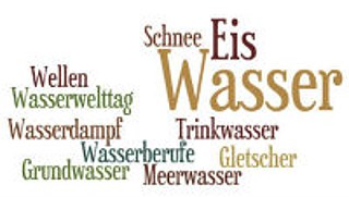 World Wasser © © Wordle von IP  World Wasser