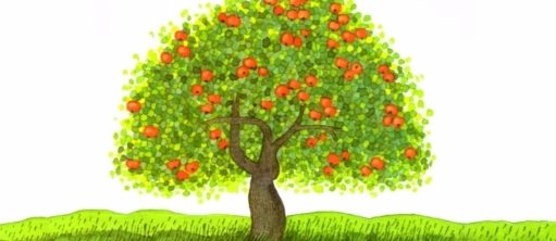 "Der Apfelbaum" von Mira Lobe und Angelika Kaufmann
