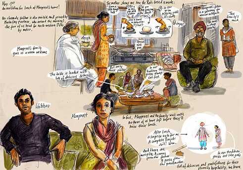 Manpreet's home