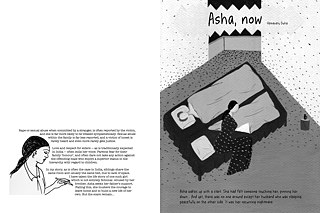 Drawing the Line - Hema Guha