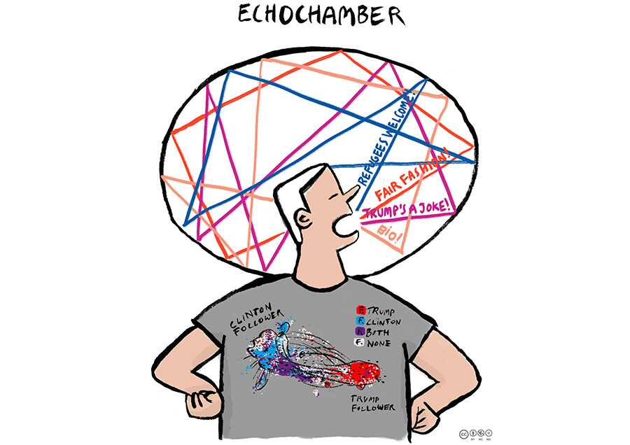 Alex Klobouk - Changing the picture 3: Echo chamber