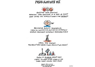 Alex Klobouk - Changing the picture 5: Media Awarness Kit